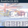 Liuk GJ BreakOut EA MT4 Backtests