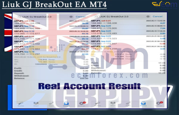 Liuk GJ BreakOut EA MT4 Live Signal
