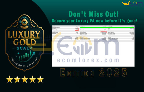 Luxury Gold Scalp MT5 Backtest