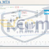 MLT EA MT4 Live Result