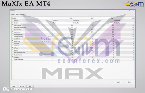 MaXfx EA MT4 Input