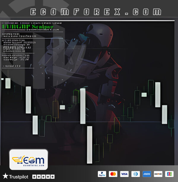 Magic Scalper EA MT4 Logo