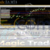 MagicTrade EA MT4 Backtests
