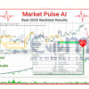 Market Pulse AI EA MT5 Backtest