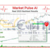 Market Pulse AI EA MT5 Backtests