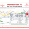 Market Pulse AI EA MT5 Backtests Result