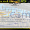 Marrykey stock indexes EA MT4 Backtests
