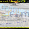 Marrykey stock indexes EA MT4 Backtests Result