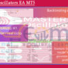 Master Oscillators EA MT5 Backtest