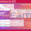 Master Oscillators EA MT5 Backtests
