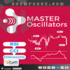 Master Oscillators EA MT5 Logo