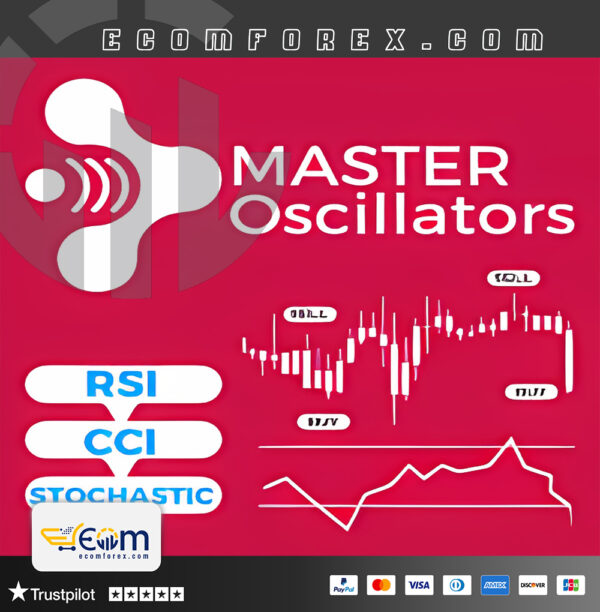 Master Oscillators EA MT5 Logo