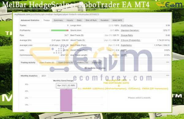 MelBar HedgeScalper RoboTrader EA MT4 Live Result MyfxBook