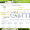 MelBar HedgeScalper RoboTrader EA MT4 Live Signal MyfxBook