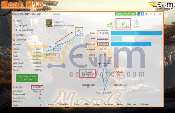 Monk MT5 Live Signal
