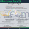 MoveTribleAverage EA MT4 Backtest