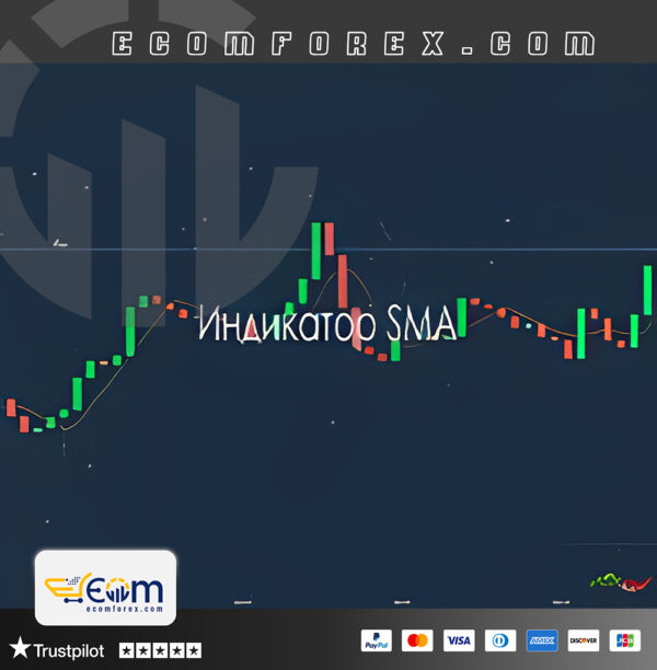MoveTribleAverage EA MT4 Logo