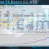 Navigator FX Expert EA MT4 Backtests