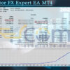 Navigator FX Expert EA MT4 Backtests Result