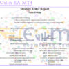 Neural Odin EA MT4 Backtest