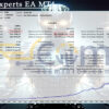Nirio Experts EA MT4 Backtests Result