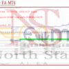 North Star EA MT4 Backtests