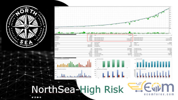 NorthSea MT5 Backtests