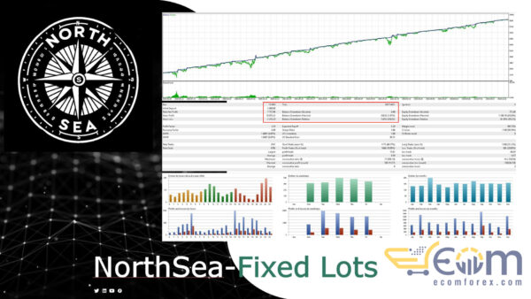 NorthSea MT5 Backtests Result