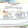 Odysseus EA MT4 Backtests Result