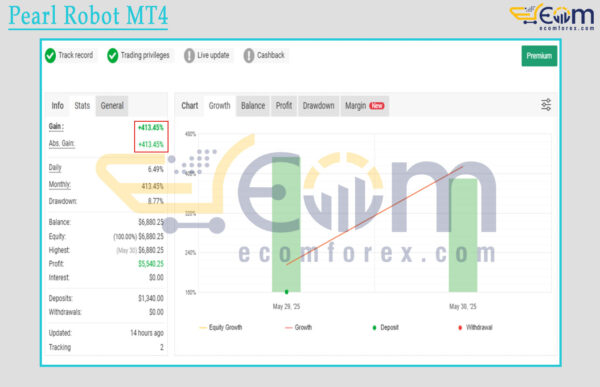 Pearl Robot MT4 Live Result MyfxBook