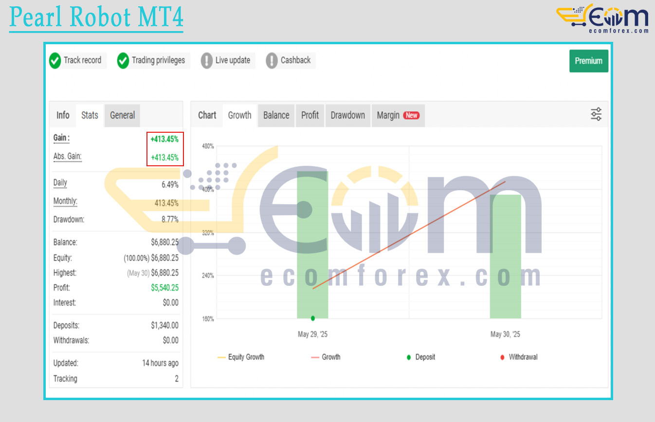 Pearl Robot MT4 Live Result MyfxBook