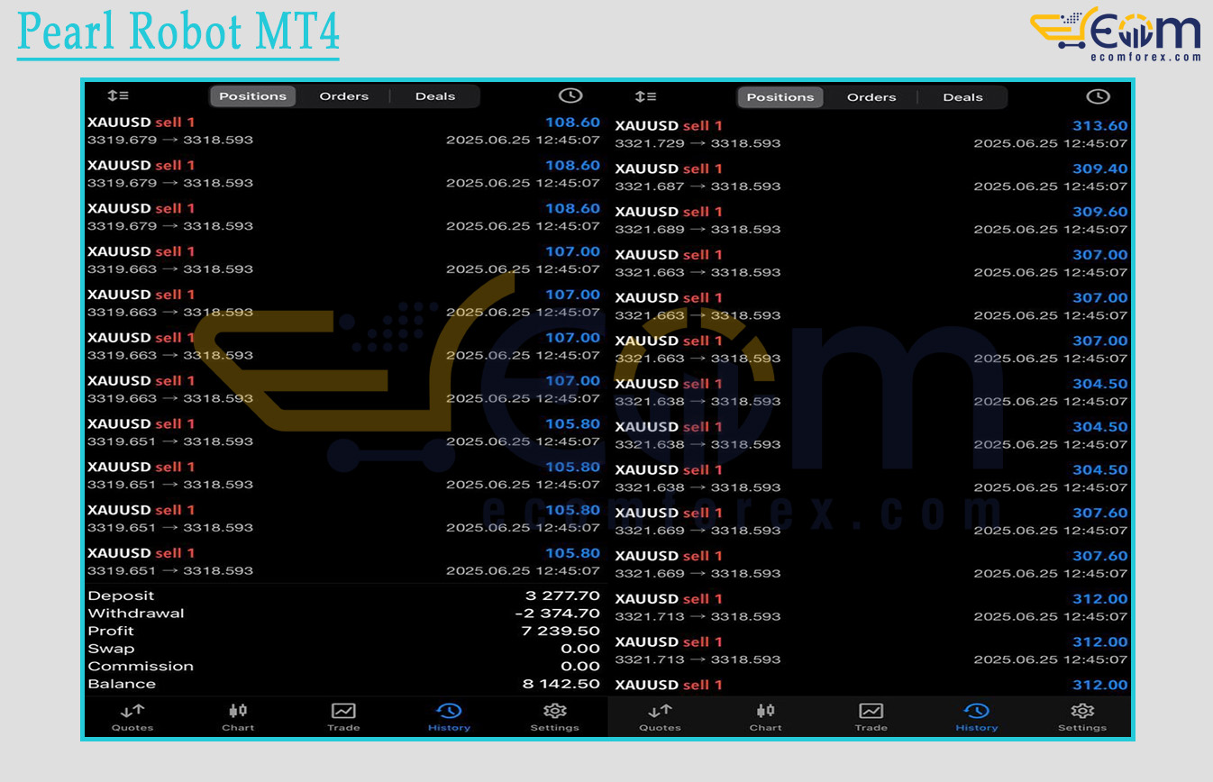 Pearl Robot MT4 Live Result