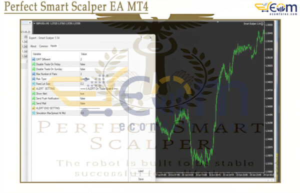 Perfect Smart Scalper EA MT4 Input