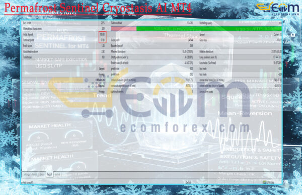 Permafrost Sentinel Cryostasis AI MT4 Backtest