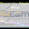 Phoenix Alpha Pro EA MT4 Backtests Result