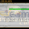 PipSense CBS EA MT4 Backtest Result