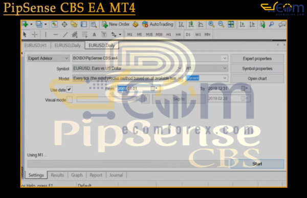 PipSense CBS EA MT4 Input