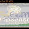 PipSense Ichimoku EA MT4 Backtest