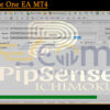 PipSense Ichimoku EA MT4 Input