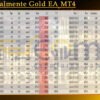 Potencialmente Gold EA MT4 Review