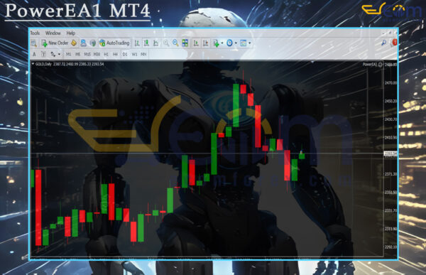 PowerEA1 MT4 Review