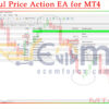 Powerful Price Action EA for MT4 Backtests