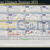 Prime Edge Ultimate Strategy MT4 Backtest