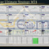 Prime Edge Ultimate Strategy MT4 Backtests