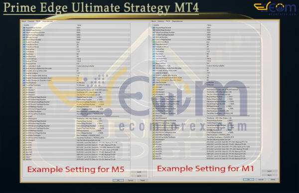 Prime Edge Ultimate Strategy MT4 Input