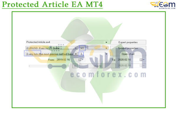 Protected Article EA MT4 Input