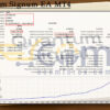 Quantum Signum EA MT4 Backtest