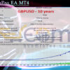 QuatronPro EA MT4 Backtests