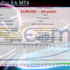 QuatronPro EA MT4 Backtests Result