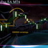 QuatronPro EA MT4 Review